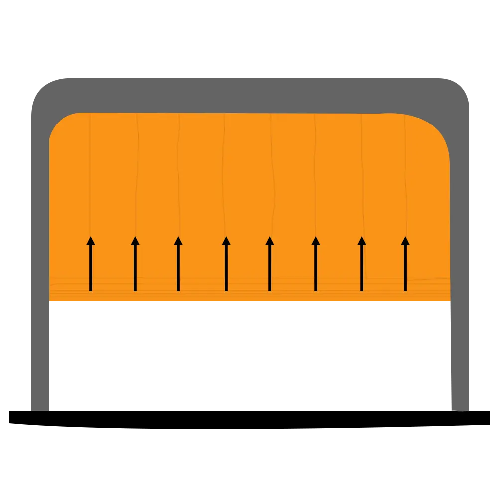 Roman curtain opening diagram - horizontal lift lines fold the drape into neat flat pleats as it rises.