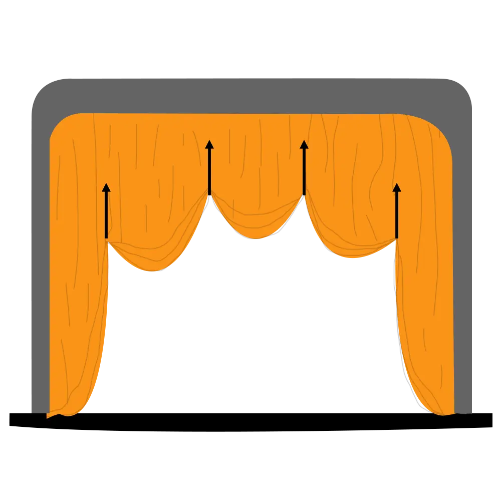 Venetian curtain opening diagram - the drape rises in independent scalloped bays across the proscenium.